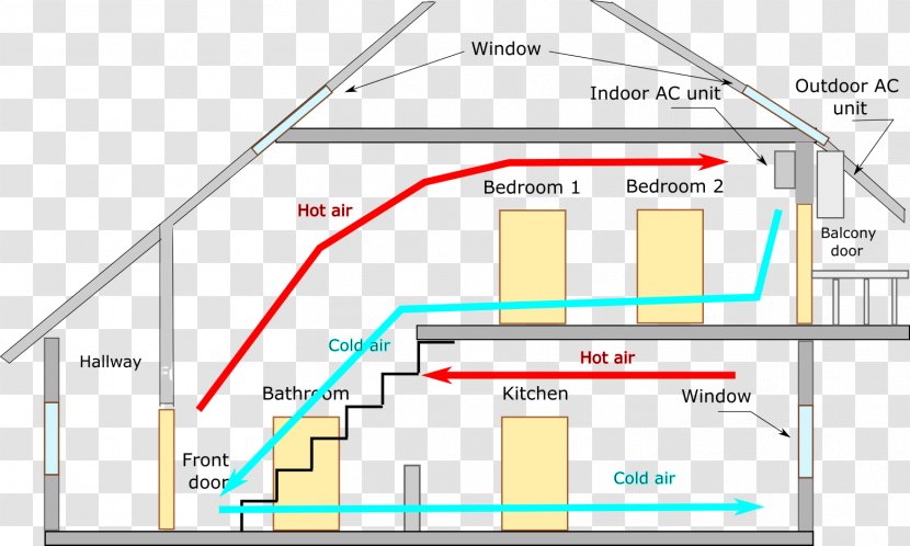 Land Lot Line Angle Diagram Real Property - Lower Third News Transparent PNG