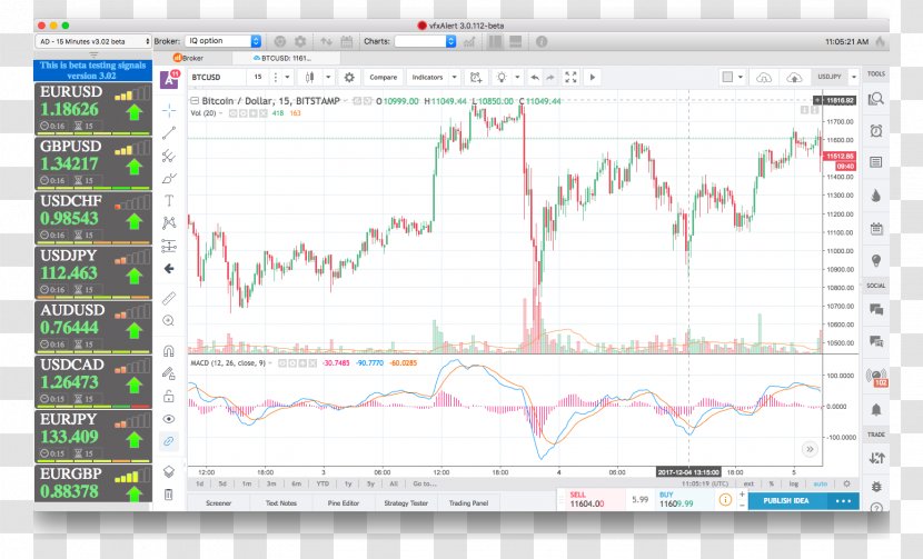 MACD Moving Average Binary Option Market - Software - Point Transparent PNG