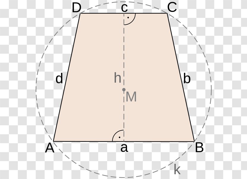 Circle Area Isosceles Triangle Trapezoid Transparent PNG