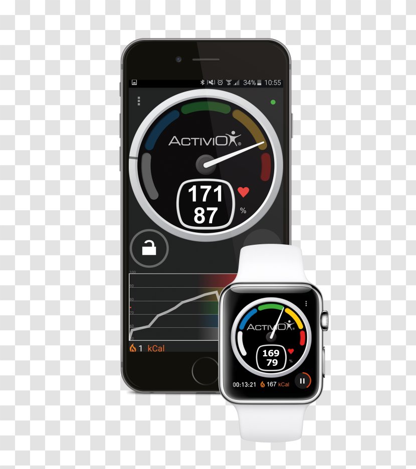 Mobile Phones Gauge Phone Accessories Motor Vehicle Speedometers Computer Hardware - Multimedia - Fitness App Transparent PNG