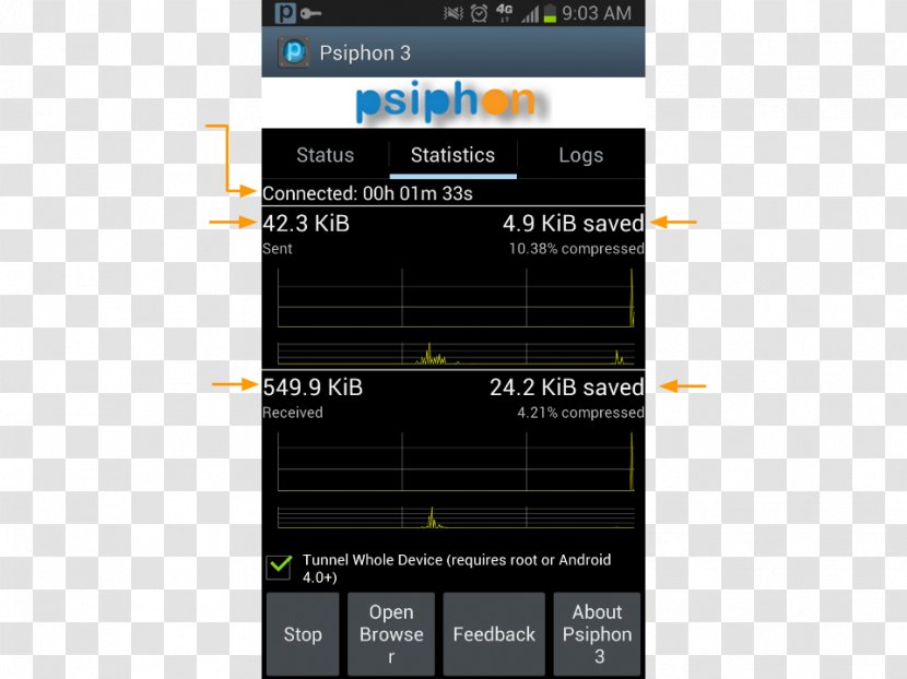 Psiphon Android Virtual Private Network - Proxy Server Transparent PNG