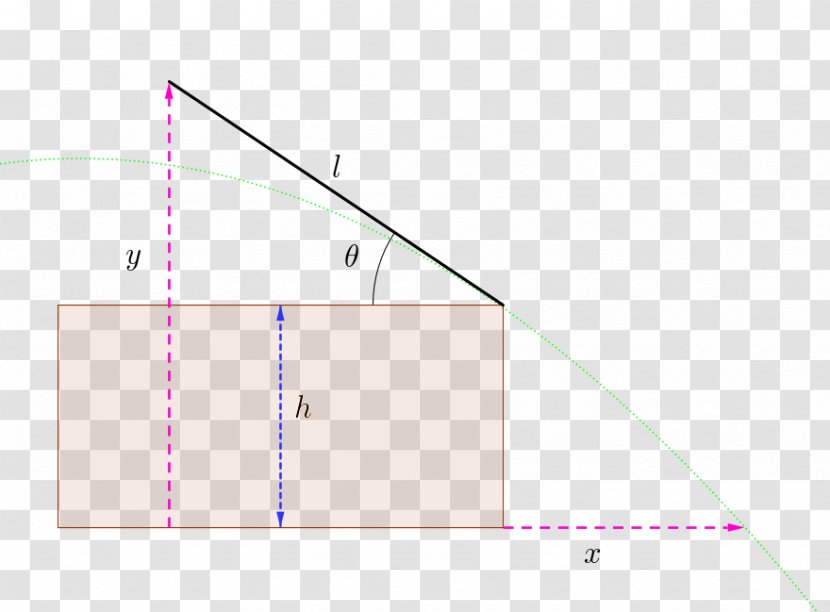 Circle Angle Line Area - Gradient Ramp Transparent PNG