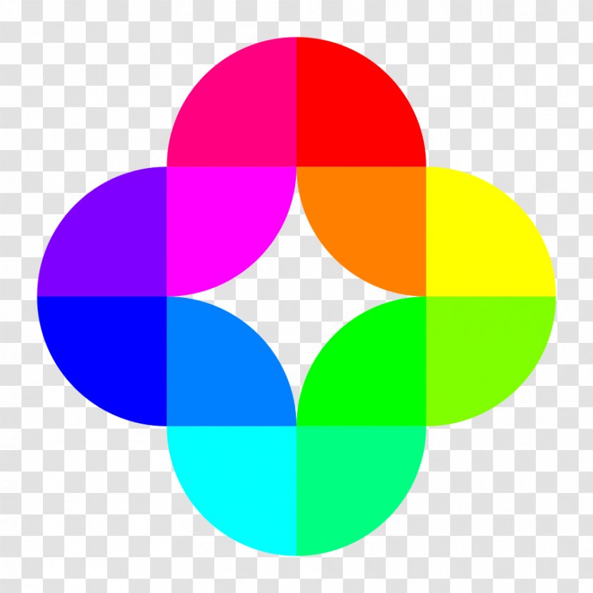 Color Circle Clip Art - Rgb Model - Cliparts Transparent PNG