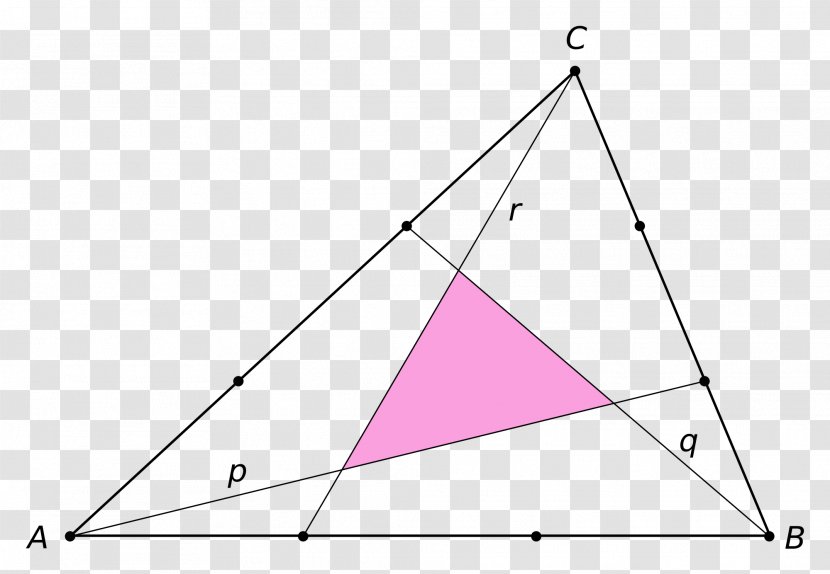 One-seventh Area Triangle Point Routh's Theorem - Diagram Transparent PNG
