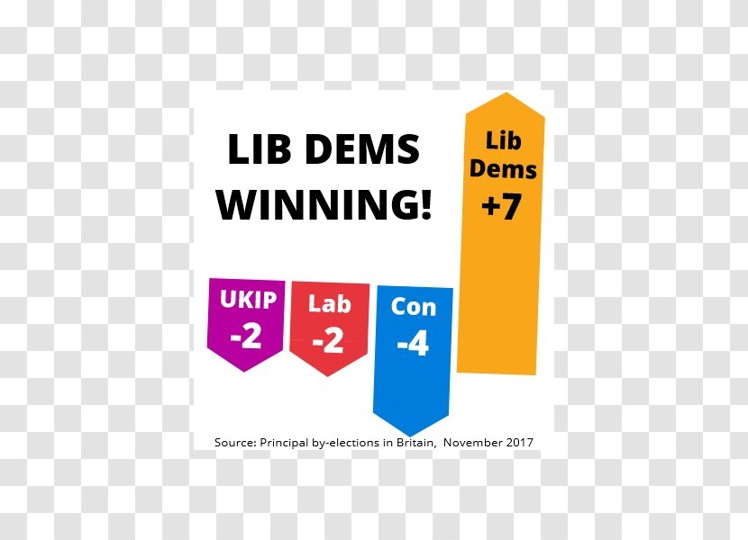 United Kingdom Liberal Democrats Electoral District Truro And Falmouth Election - Brand Transparent PNG