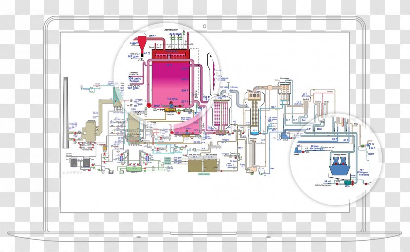 Computer Software Industry Data Technology Diagram - Engineering Transparent PNG