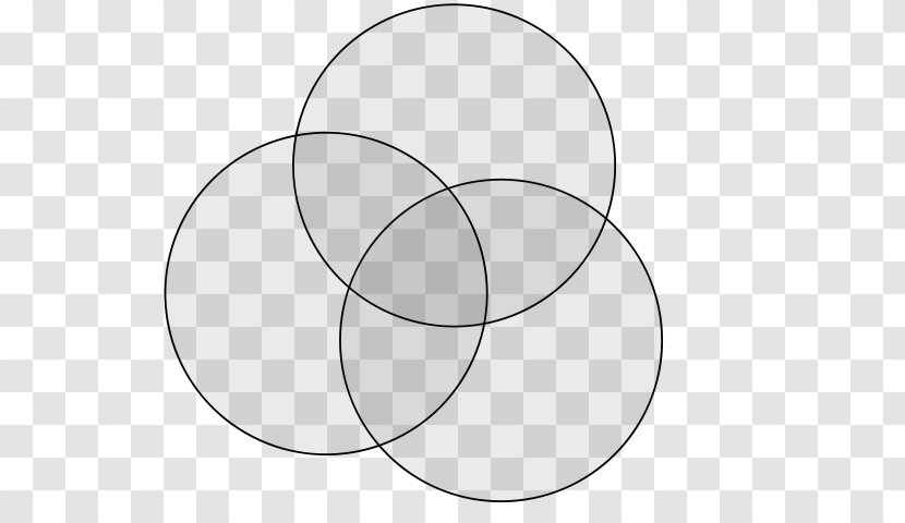 Circle White Point Angle - Material - Venn Diagram Transparent PNG