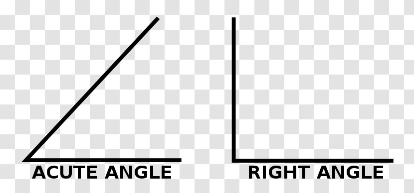 Angle Aigu Right Geometry Acute And Obtuse Triangles - Disease - Line Point Transparent PNG