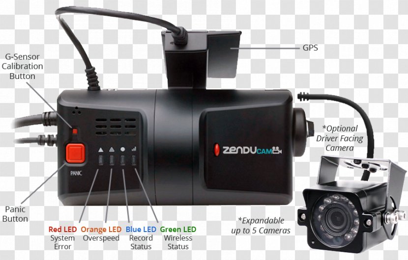 Camera Lens Dashcam SmartWitness Ltd. Day And Night - Video Transparent PNG