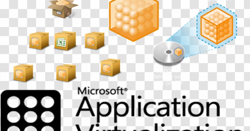 Microsoft App-V System Center Configuration Manager Virtualization - Text Transparent PNG