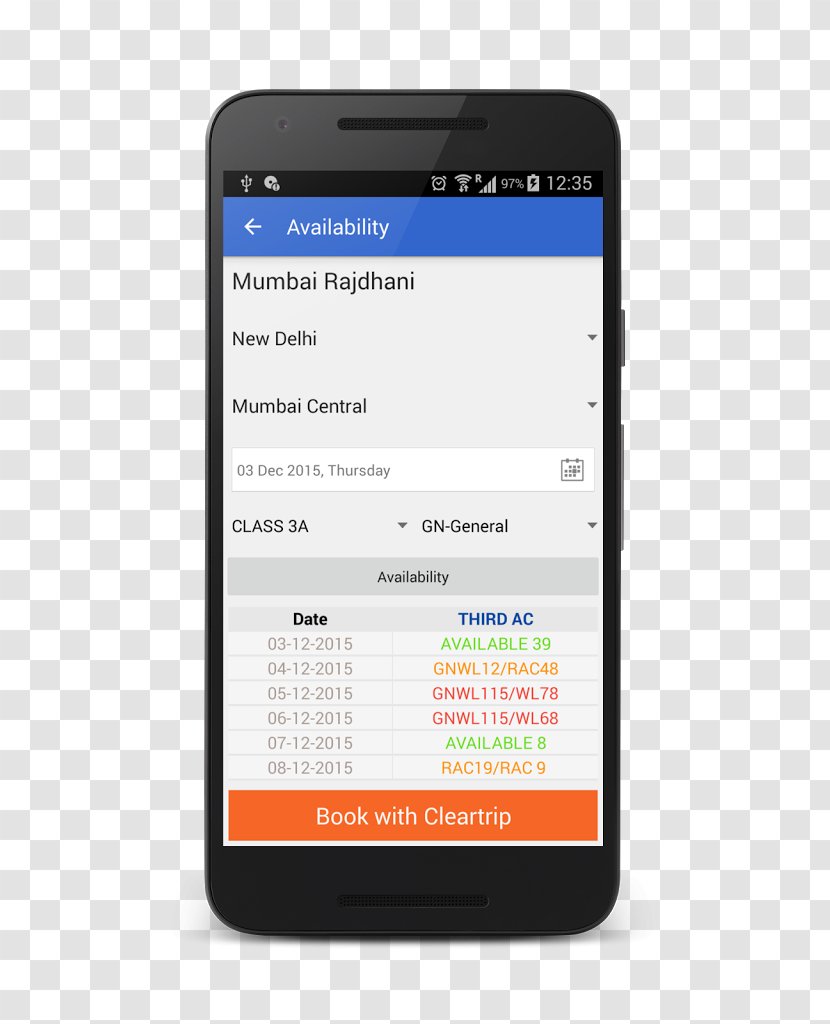 Smartphone Feature Phone Openbank Money - Technology Transparent PNG
