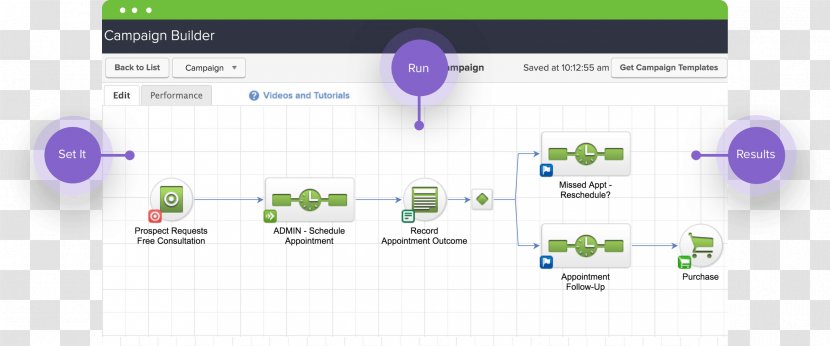 Marketing Automation Affiliate Infusionsoft Email - Referral Transparent PNG