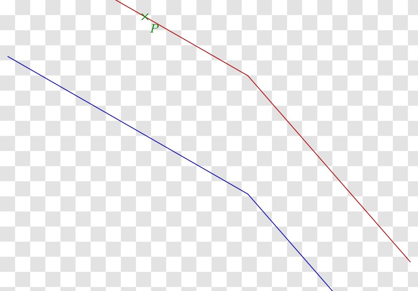 Rectangle Area Triangle - Point - Euclidean Transparent PNG