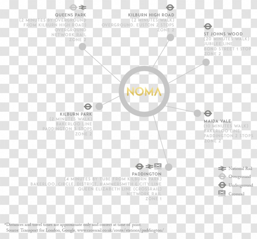 City Of Westminster Product Design Brand Graphics - Noma - Paris Famous Buildings Transparent PNG