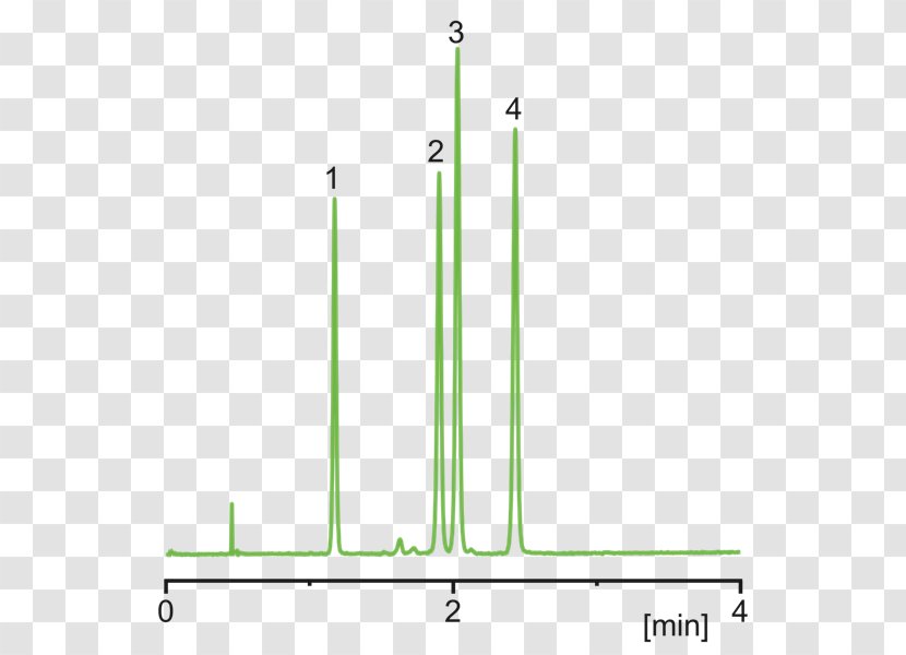 Steroid Angle Family Transparent PNG