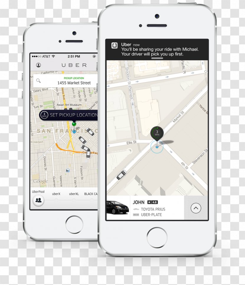 Taxi Uber Carpool Lyft Real-time Ridesharing - Sidecar Transparent PNG