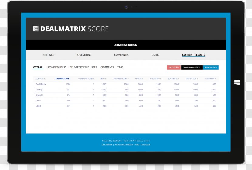 Computer Program DealMatrix Monitors Screenshot CSDN - Brand - Challenge Transparent PNG