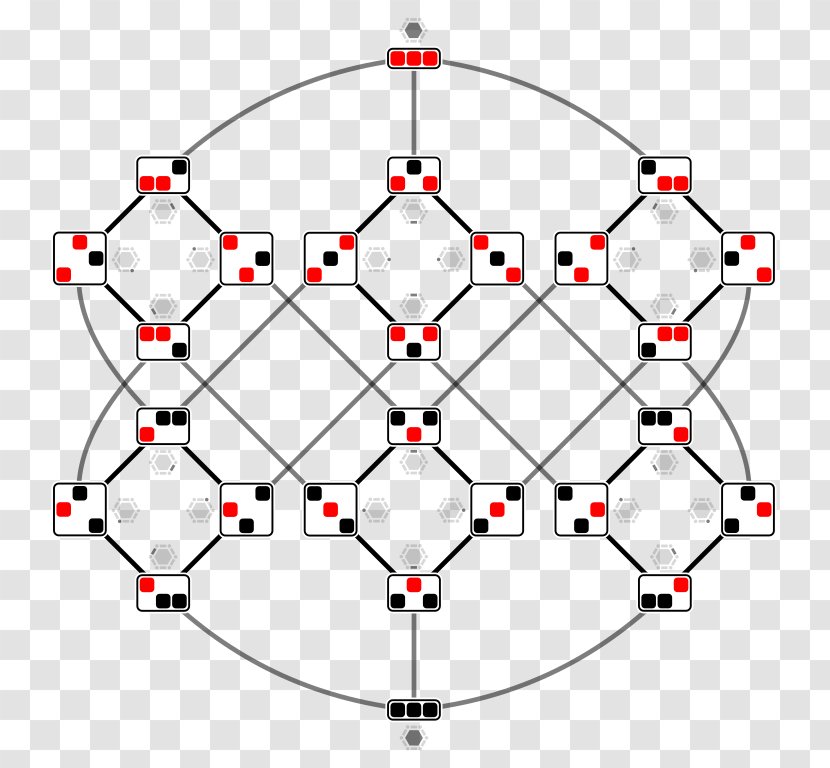 Concertina Hasse Diagram Graph Square Hexagon - White - Existential Quantification Transparent PNG