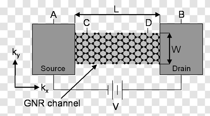 Ballistic Conduction Ballistics Carbon Nanotube Electrical Resistance And Conductance Deflection Transistor - White Transparent PNG