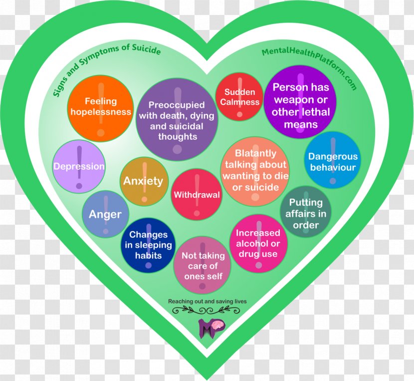 Mental Health Awareness Month Physician Disorder - Heart Transparent PNG