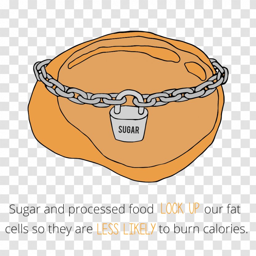 Food Maple Syrup Honey Candy - Fat Cells Transparent PNG