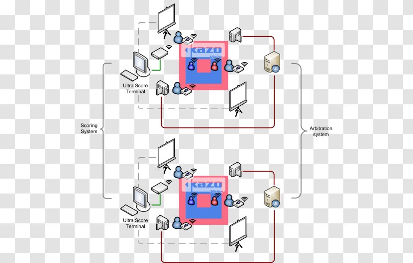 Engineering Electrical Network Electronics - Design Transparent PNG