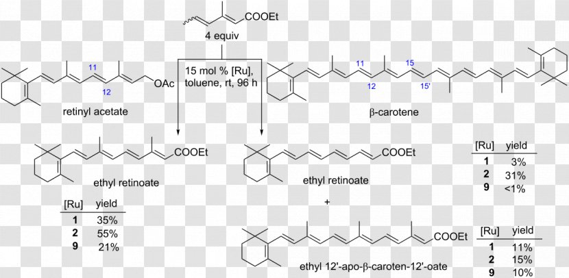 Carotene Molecule Torulene Carotenoid Astaxanthin - Food - Salt Metathesis Reaction Transparent PNG