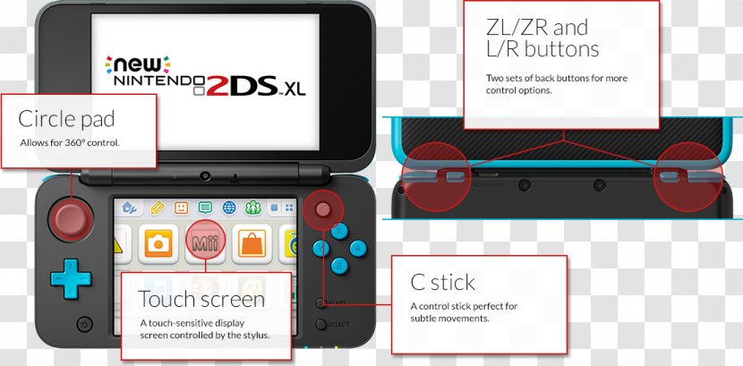 New Nintendo 2DS XL 3DS Video Game Consoles - Technology - Mischief Transparent PNG