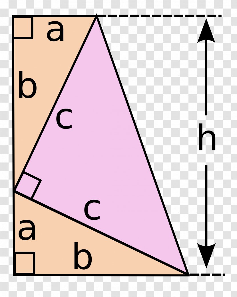 Pythagorean Theorem Mathematical Proof Mathematics Triangle - Text Transparent PNG