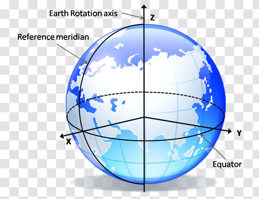 Earth Inertial Frame Of Reference Coordinate System Geodesy Transparent PNG