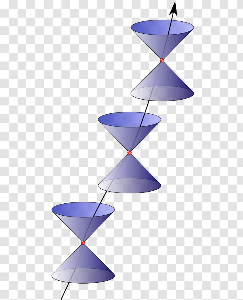 World Line Minkowski Space Spacetime - Table Transparent PNG