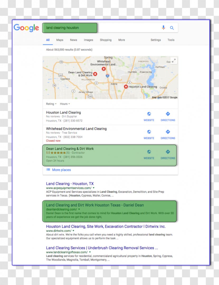 Local SEO Houston Web Page Search Engine Optimisation Optimization - Construction - Seo Transparent PNG
