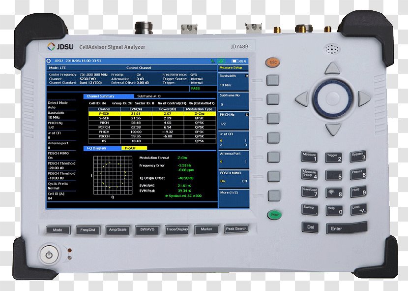 Antenna Analyzer Viavi Solutions JDSU Analyser Telecommunication - Medical Equipment - Hardware Transparent PNG