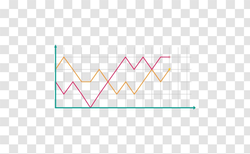 Line Chart Graph Of A Function - Area Transparent PNG