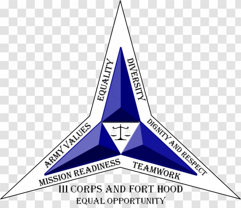 Fort Hood III Corps United States Army - Diagram - 2009 Shooting Transparent PNG
