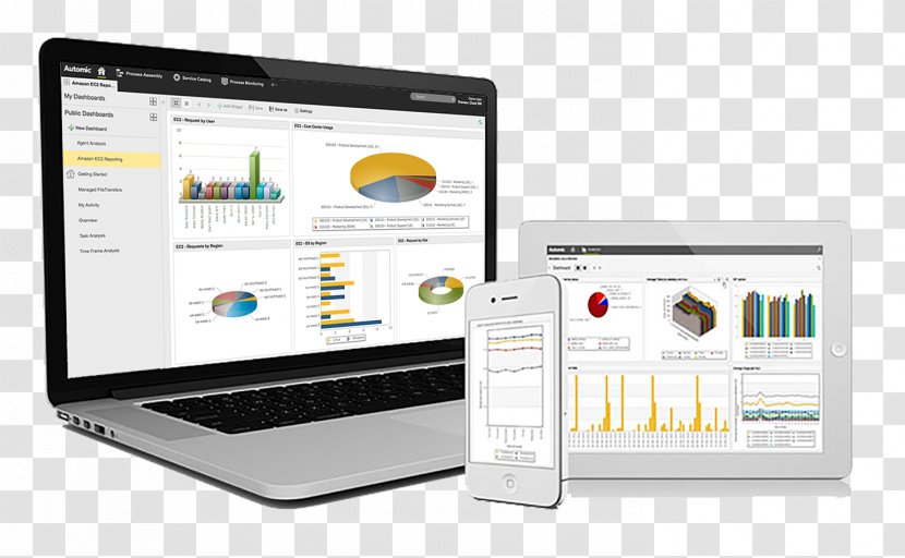 Computer Monitors Software Netbook - Display Device - Design Transparent PNG
