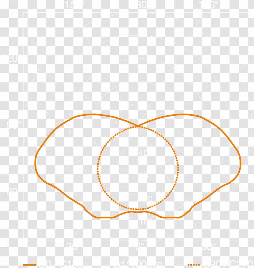 Circle Point Angle Clip Art - Headgear Transparent PNG