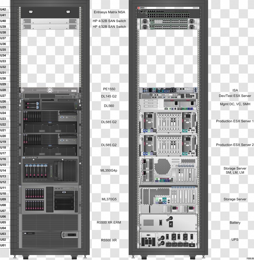 19-inch Rack Computer Network Diagram Servers Microsoft Visio - Gantt Chart - Center Transparent PNG