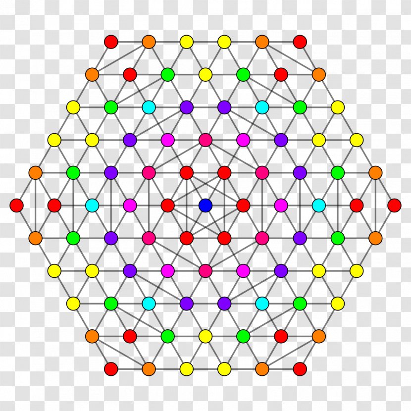 Demihypercube 5-demicube Uniform 7-polytope Symmetry - Runcinated 7cubes Transparent PNG