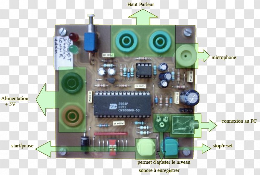 Microcontroller TV Tuner Cards & Adapters Electronic Component Electronics Engineering - Accessory - Presentaion Transparent PNG