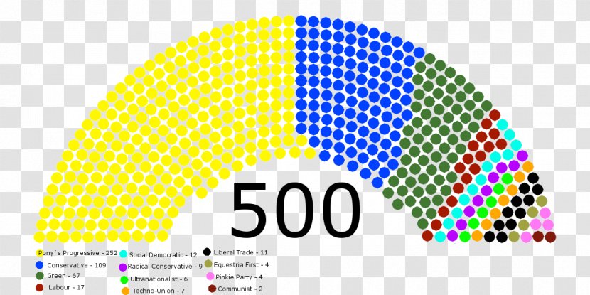 Islamic Consultative Assembly Iranian Legislative Election, 2016 Presidential 2017 United States - Text Transparent PNG