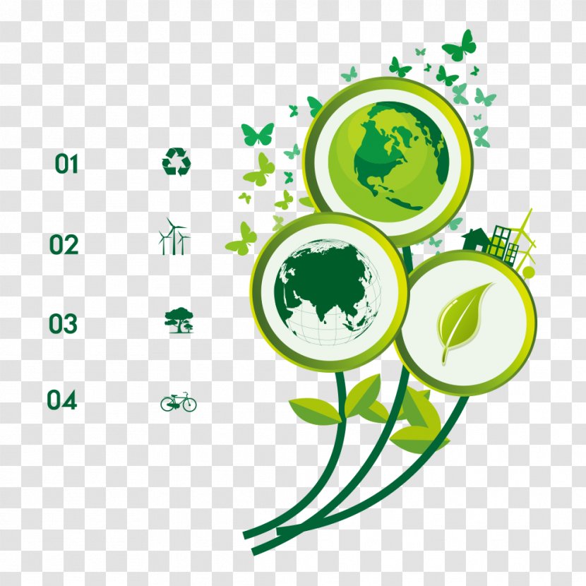 Environmental Protection Natural Environment Ecology Energy - Green - And Transparent PNG