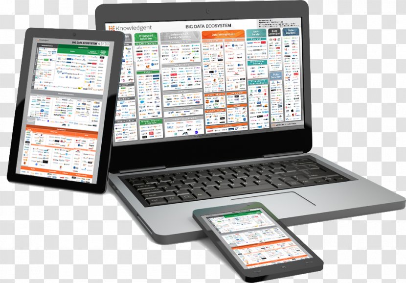 Handheld Devices Laptop Mobile Phones Device Management Tablet Computers - Smartphone - Advanced Micro Transparent PNG