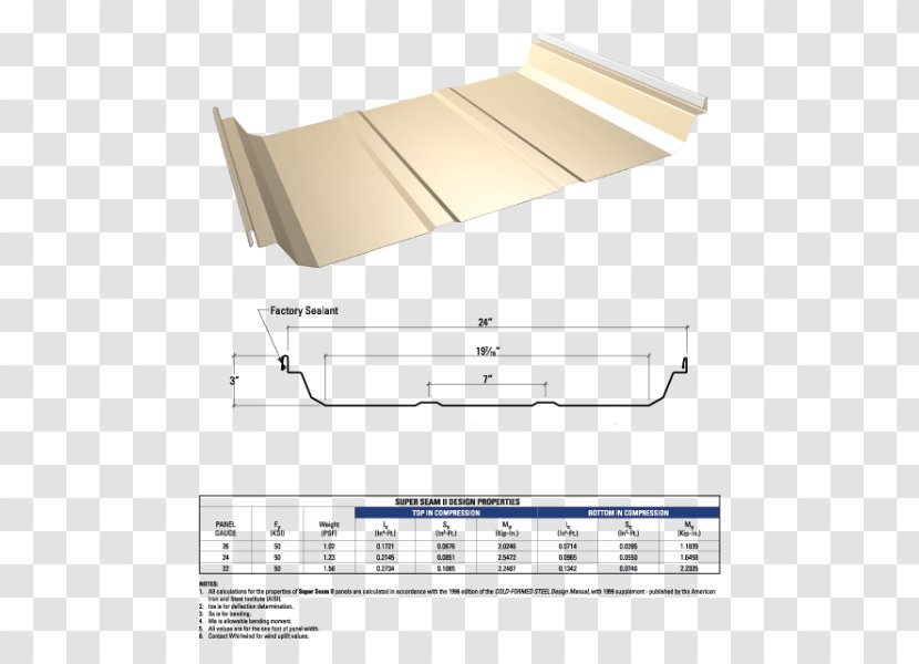 Furniture Product Design Line Angle - Daylighting - Metal Flyer Transparent PNG