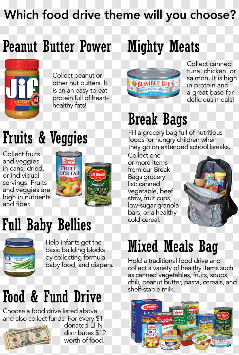 Jif Peanut Butter - Food Drive Transparent PNG