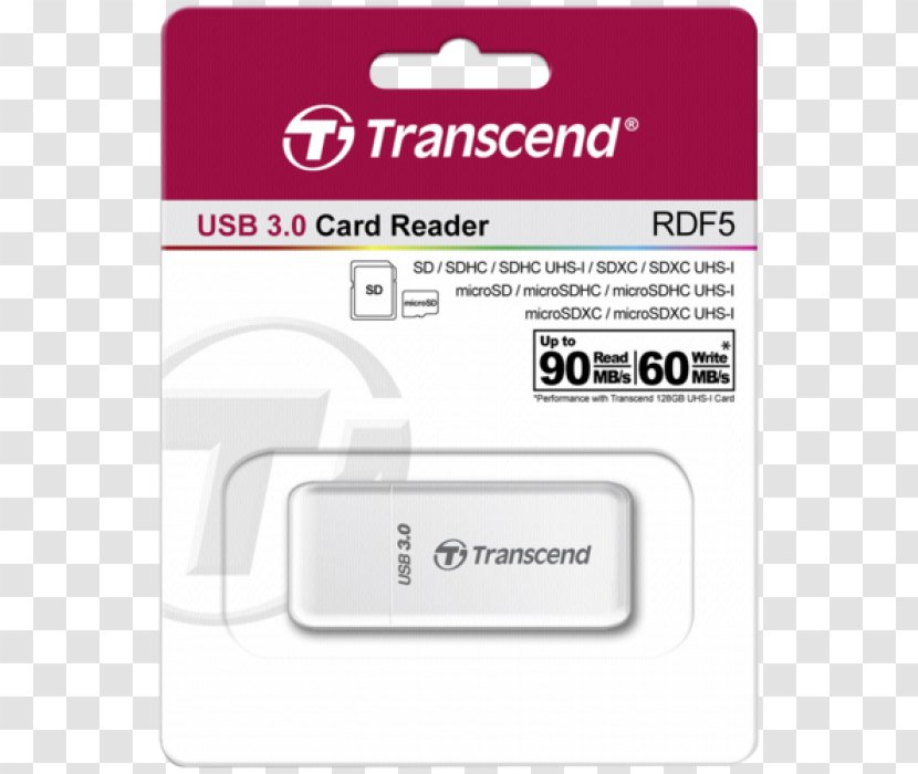 Transcend Information MicroSD Secure Digital Flash Memory Cards Computer Data Storage - Electronics Accessory - Card Reader Transparent PNG