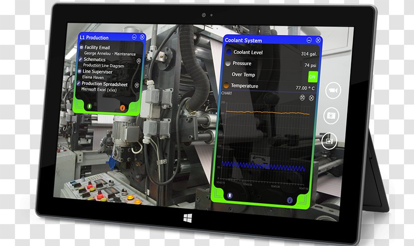 Second Industrial Revolution Relations Of Production - HeadUp Display Interface Design Transparent PNG