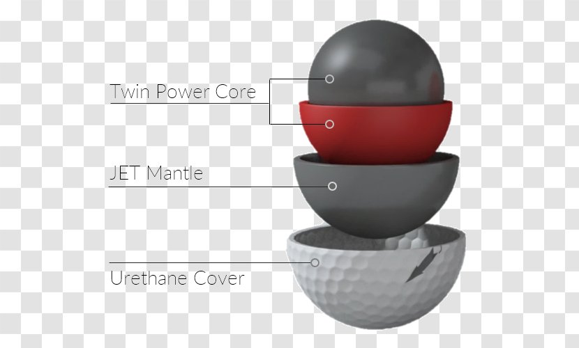 Sphere - Design Transparent PNG