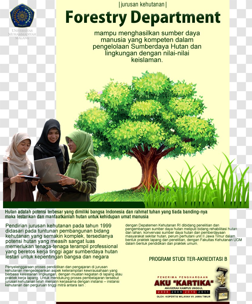 Muhammadiyah University Of Malang Tel Mond Kfar Hess Farm - Naver Blog - Hutan Transparent PNG