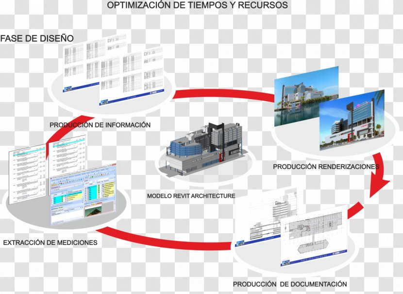 Electronics Accessory Product Design Engineering - Technology - Building Information Modeling Transparent PNG